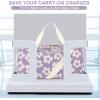 imageBLUBOON Duffle Bag Girls Kids Cute Gym Bag with Shoes Compartment ampamp Wet Separation Waterproof Sports Overnight Travel BagFlower 157 Purple Base