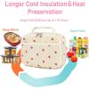 imageBluboon Kids Girls Lunch Bag Insulated Lunch Box for school Corduroy Lunch Cooler Organizer School Kids Lunch ToteCorduroy beige strawberry