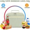 imageBluboon Kids Girls Lunch Bag Insulated Lunch Box for school Corduroy Lunch Cooler Organizer School Kids Lunch ToteStripes green