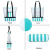 imageBluboon Mesh Beach Tote Bag with Cooler Compartment Insulated Detachable Picnic Bag with Zipper and Pocket Pool Bag for WomenA Turquoise