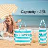 imageBluboon Beach Bags for Women Large Waterproof Tote Bag With Wet Compartment for Pool Weekender Travel GymPebble