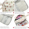 image:imageBluboon Big Capacity Pencil Case Pencil Pouch Pen Case School Supplies Cute Pencil Box Pencil Bag for Teen Girls Boys Women Man Brown White CheckedStrawberry Pink white