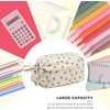 image:imageBluboon Big Capacity Pencil Case Pencil Pouch Pen Case School Supplies Cute Pencil Box Pencil Bag for Teen Girls Boys Women Man Brown White CheckedStrawberry Pink white