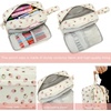 image:imageBluboon Big Capacity Pencil Case Pencil Pouch Pen Case School Supplies Cute Pencil Box Pencil Bag for Teen Girls Boys Women Man Brown White CheckedStrawberry Pink white