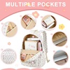 image:imageBluboon School Backpack for Teen Girls Women Laptop Backpack College Bookbags Middle School Travel Work Commuter Back Pack Khaki WhitePink Rose Flower Beige Base 312