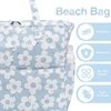 image:imageBluboon Waterproof Beach Tote Pool Bags for Women Ladies Extra Large Carry On Bag With Wet Compartment for Weekender Travel157blue