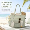 image:imageBluboon Waterproof Beach Tote Pool Bags for Women Ladies Extra Large Carry On Bag With Wet Compartment for Weekender TravelLime Green