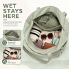 image:imageBluboon Waterproof Beach Tote Pool Bags for Women Ladies Extra Large Carry On Bag With Wet Compartment for Weekender TravelLime Green